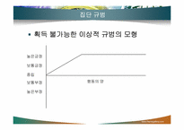 [조직행동론] 집단역학과 팀워크-19
