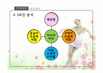 김연아 마케팅 레포트-11