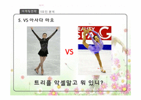 김연아 마케팅 레포트-13