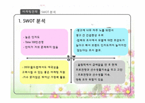 김연아 마케팅 레포트-17