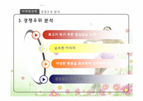 김연아 마케팅 레포트-19