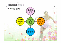 김연아 마케팅 레포트-20