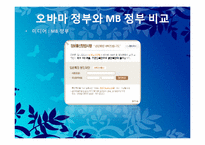 이명박 정부의 조직개혁-19