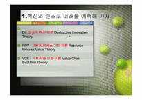 미래기업의 조건-3