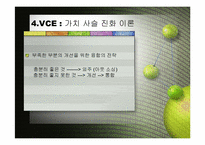 미래기업의 조건-7