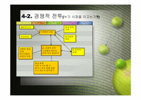 미래기업의 조건-10