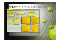 미래기업의 조건-11