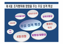 [조직행동론] 성격-11