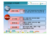 [조직관리론] GS리테일의 조직설계-8