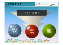 [조직관리론] GS리테일의 조직설계-9
