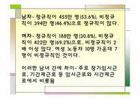 여성 비정규직 노동자 문제 해결방안-9
