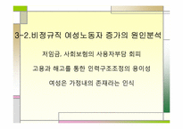 여성 비정규직 노동자 문제 해결방안-20