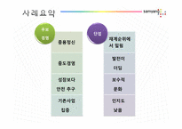 [조직관리론] 삼양그룹의 조직문화 변화-9