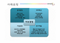 [조직관리론] 삼양그룹의 조직문화 변화-11