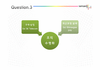 [조직관리론] 삼양그룹의 조직문화 변화-17