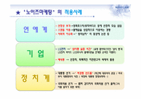 노이즈 마케팅과 부동산-10