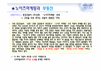 노이즈 마케팅과 부동산-15