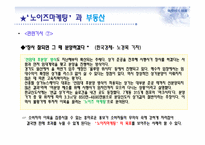 노이즈 마케팅과 부동산-17