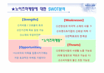 노이즈 마케팅과 부동산-19