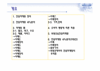 안심 마케팅과 부동산-2