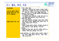 안심 마케팅과 부동산-7