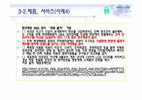 안심 마케팅과 부동산-12