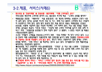 안심 마케팅과 부동산-15