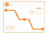 영화 `판의 미로`의 마케팅 실패사례 분석과 대안제시-6
