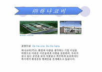 [경영] 기업분석 -㈜하나코비 LOCK&LOCK의 경영-2