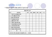[경영] 기업분석 -㈜하나코비 LOCK&LOCK의 경영-17
