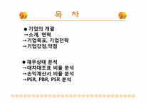 삼성디지털이미징 재무제표분석-2