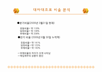 삼성디지털이미징 재무제표분석-19