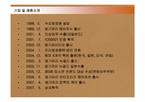 댕기머리 샴푸 마케팅전략-4