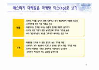 매스티지(masstige) 마케팅과 부동산-9
