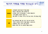 매스티지(masstige) 마케팅과 부동산-10