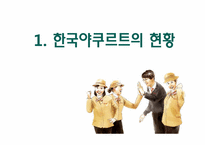 [조직개발] 야쿠르트 아줌마 조직의 문제에 대한 해결 방안 제시-3