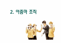 [조직개발] 야쿠르트 아줌마 조직의 문제에 대한 해결 방안 제시-8