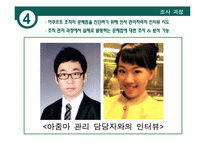 [조직개발] 야쿠르트 아줌마 조직의 문제에 대한 해결 방안 제시-19