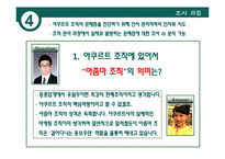 [조직개발] 야쿠르트 아줌마 조직의 문제에 대한 해결 방안 제시-20