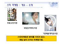 스타 마케팅과 부동산-3