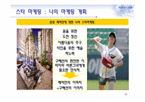 스타 마케팅과 부동산-19