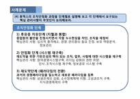 [조직관리론] 휴맥스 위기극복 사례-10
