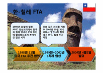 [국제기업환경] 칠레-20