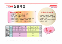 테스코 홈플러스 경영전략-3