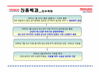 테스코 홈플러스 경영전략-4