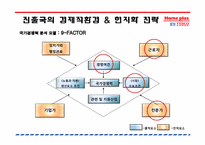 테스코 홈플러스 경영전략-6