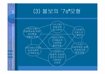 [다국적 기업 경영자] 볼보의 조직문화 분석-6