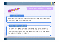 통화스왑 레포트-3