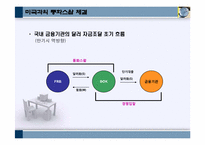 통화스왑 레포트-5