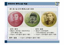 통화스왑 레포트-9